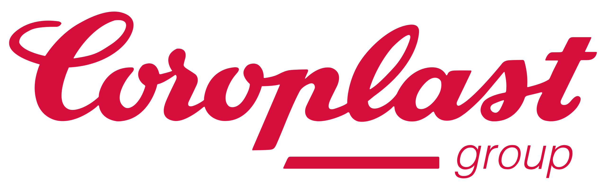 Логотип Coroplast