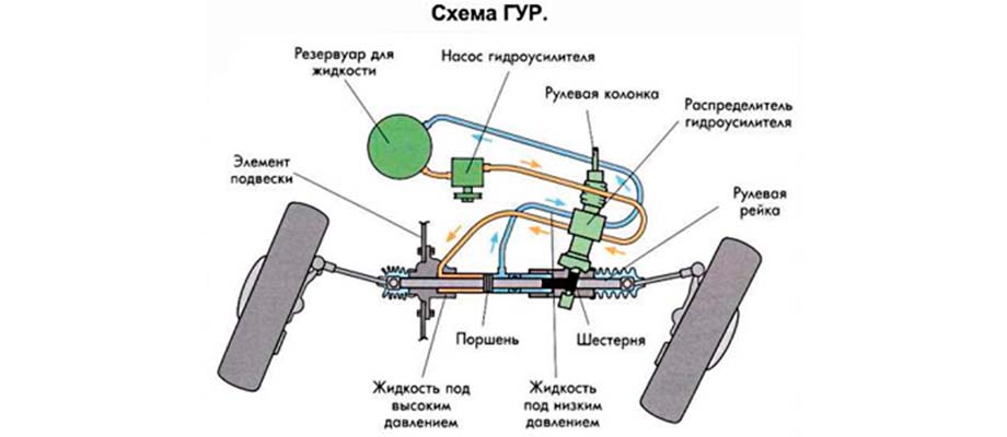 рулевая-4.jpg