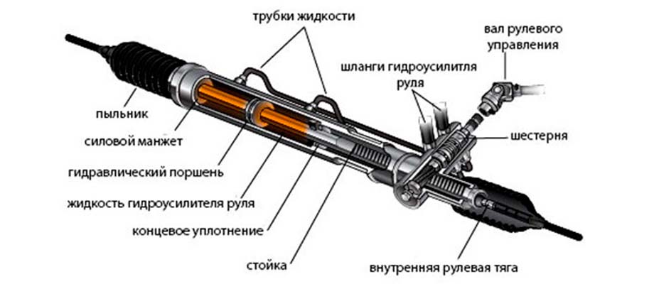 рулевая-2.jpg