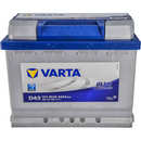 Аккумулятор 60ач euro (t1) 242x175x190 с прямой полярностью 540a blue dynamic VARTA