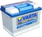 Аккумулятор 60ач euro (t1) 242x175x175 с обратной полярностью 540a blue dynamic VARTA