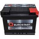 Аккумулятор 60ач euro (t1) 242x175x190 с обратной полярностью eurokamina EUROSTART