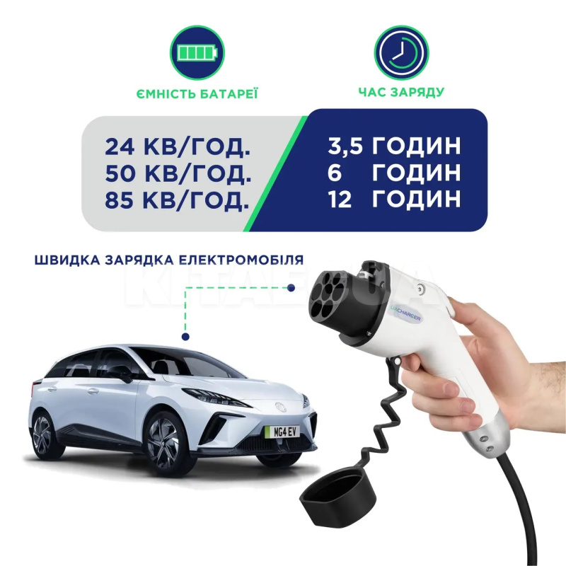 Заряджання для електромобіля 9.2 кВт 40А 1-фаза GB/T AC (китайське авто) 10м Wall UACHARGER (CHC-WL220931-21-10) - 7