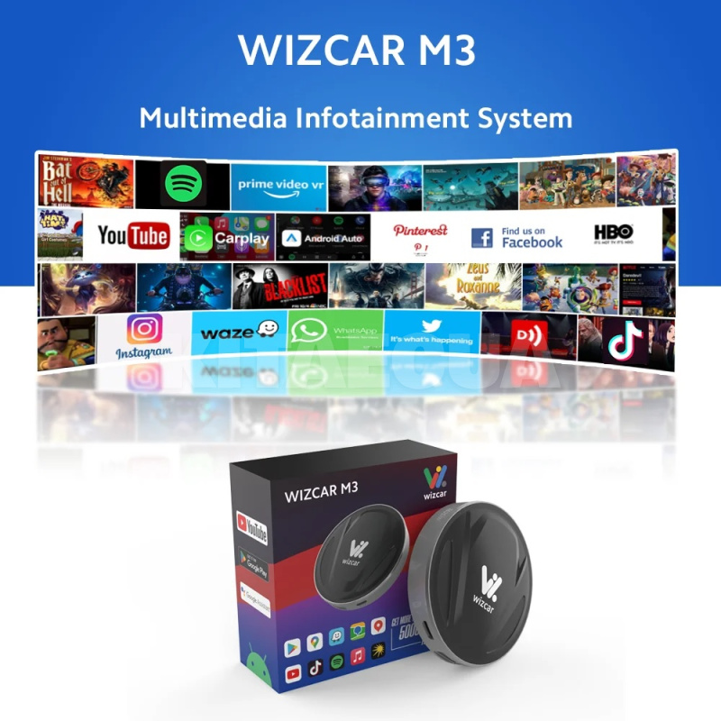 Приставка CarPlay M3 4/64 WizCar (WC-M3) - 2