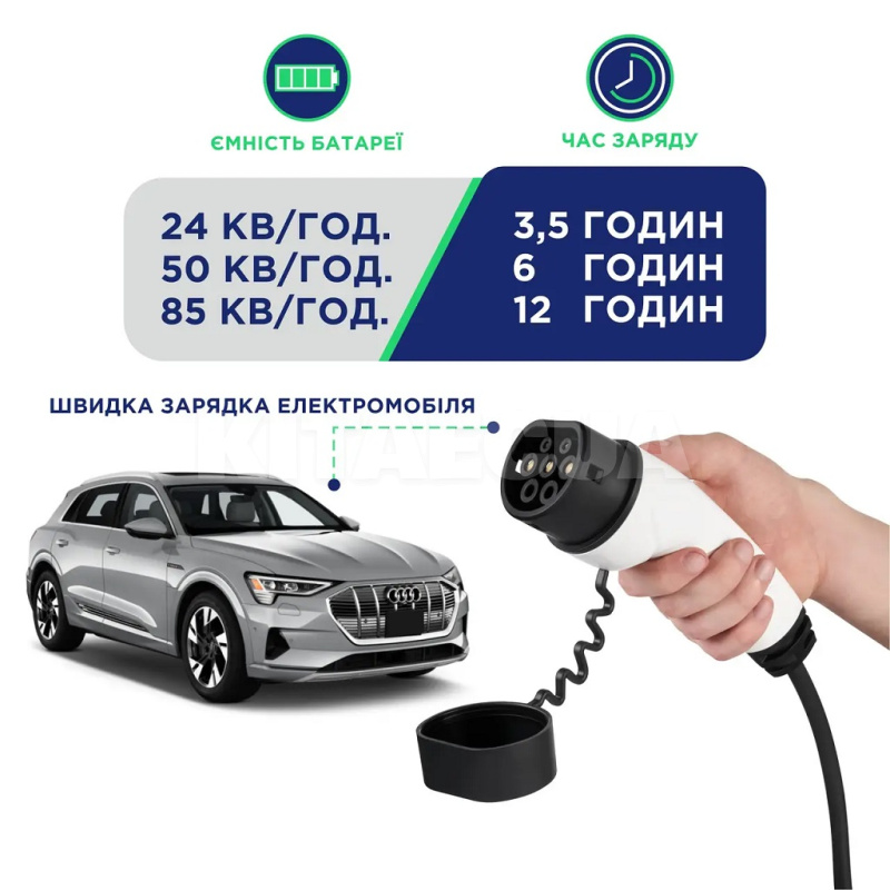 Зарядка для электромобиля 7.4 кВт 32А 1-фаза Type 2 (европейское авто) 10м EXPERT UACHARGER (CHC-EX120721-21-10) - 4