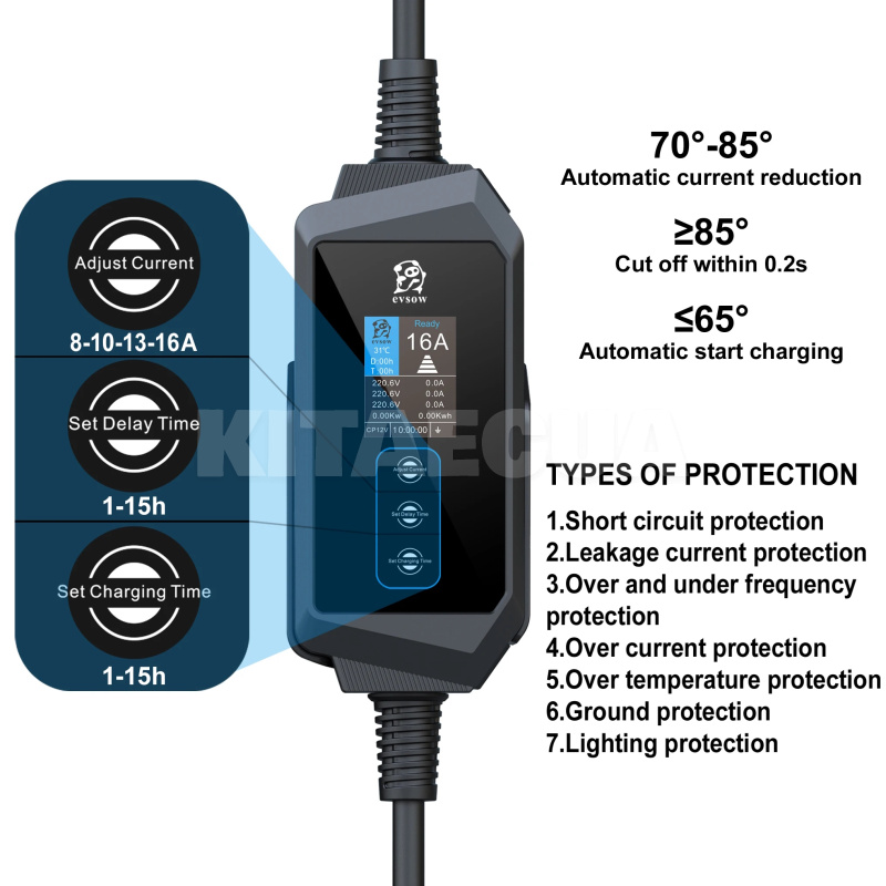 Зарядка для электромобиля 7.4 кВт 32А 1-фаза GB/T AC (китайское авто) Midway Pro Wi-Fi EVSOW (EV7-32-1PH-GB/T-WFNW) - 4