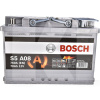 Аккумулятор автомобильный 70Ач 760А "+" справа Bosch (0092S5A080)