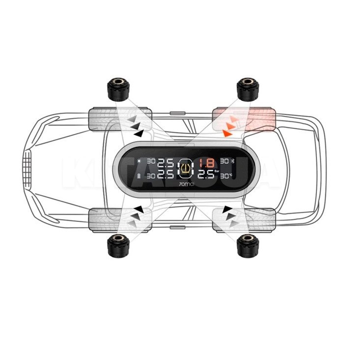 Система контроля давления в шинах 70Mai Tire Pressure Monitor TPMS Lite Xiaomi (MidriveT02) - 3