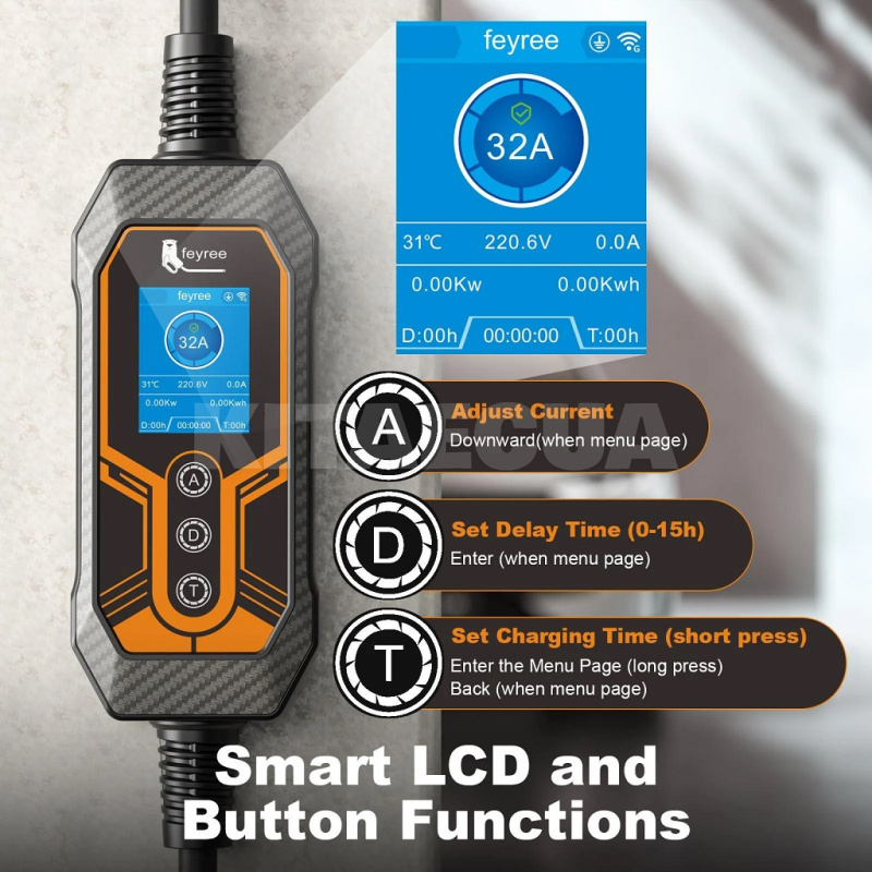 Зарядка для электромобиля Type 1 7.0 кВт 32А 1-фаза Wi-Fi Lion King Replaceable Version (один доп. P FEYREE (FY7-32-1PH-TP1-K8-CU) - 2