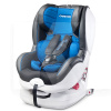 Автокрісло дитяче Defender Isofix Plus Blue 0-18 кг Caretero (131454)