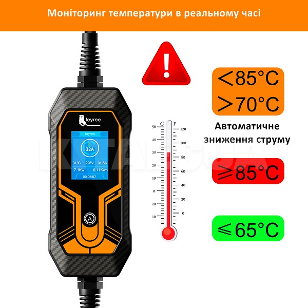 Зарядка для электромобиля 7.4 кВт 32А 1-фаза GB/T AC (китайское авто) Lion King FEYREE (FY7-32-1PH-GB/T-K7-C5) - 4