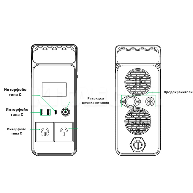 Инвертор-разрядник (разрядка V2L/V2H/V2G) 3.5/5 кВт для VW ID.3/ID.4/ID.6 (DC-GBT-DC) - 2