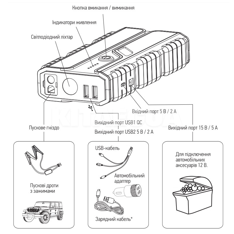 Пусковое устройство (бустер) 12В 800A 16Ah Jump Starter ARMER (ARM-JA16000) - 5