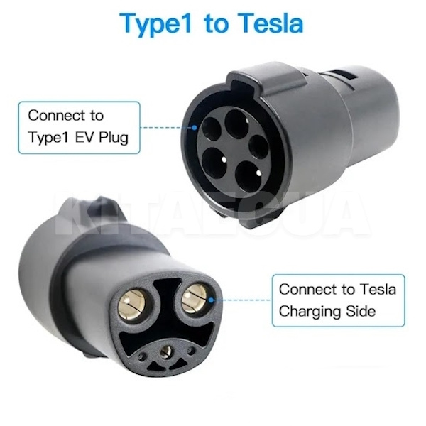 Переходник 7.4 кВт 32А 1-фаза Type 1 (станция) - Type Tesla (американское авто) GUWIEYG (P-T1TS) - 2