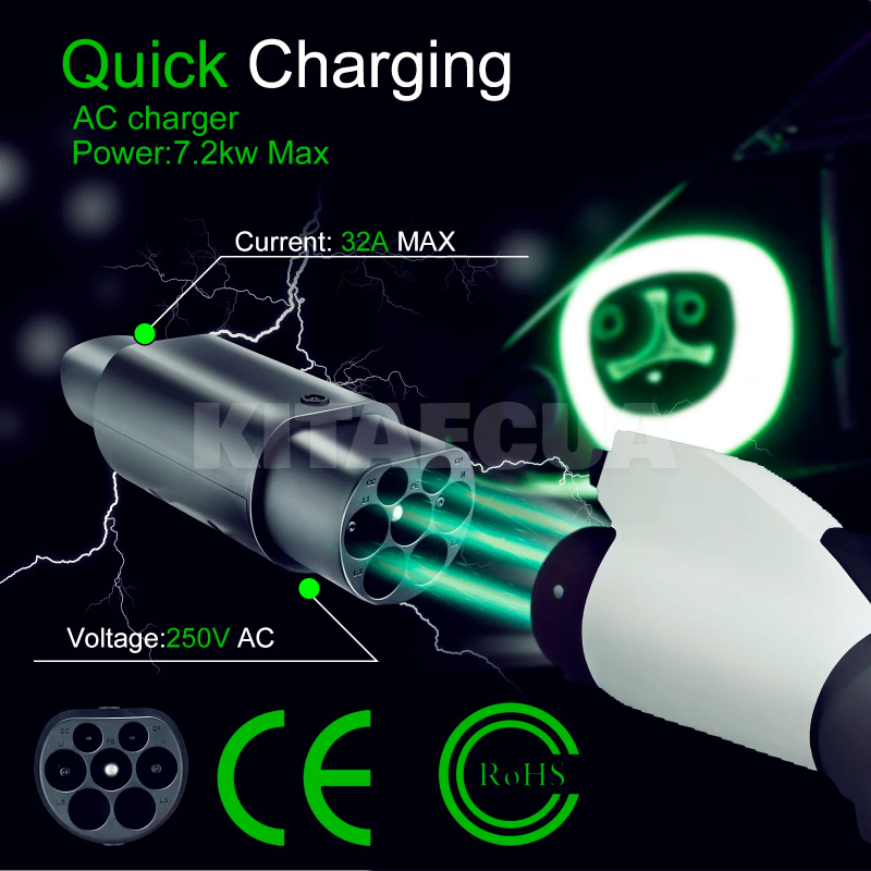 Переходник 7.4 кВт 32А 1-фаза GB/T AC (станция) - Type Tesla (американское авто) GUWIEYG на TESLA (P-GBTT) - 2