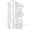 Динаміки компонентні 2-х смугові 4" (10 см) 60 Вт чорні (2 шт) UP C42MB-FRT.2 MATCH (19127)