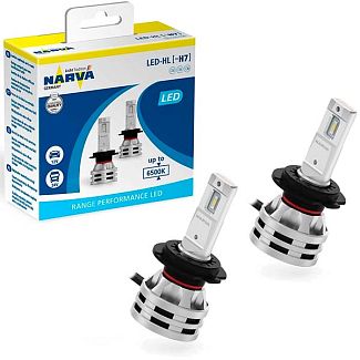 LED лампа для авто HIR2 24W 6500K NARVA