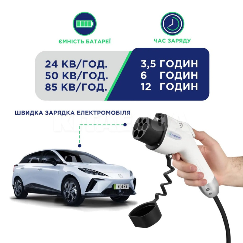 Заряджання для електромобіля 7.4 кВт 32А 1-фаза GB/T AC (китайське авто) 9м Pro+ UACHARGER (CHC-PR120731HL-21-9) - 9