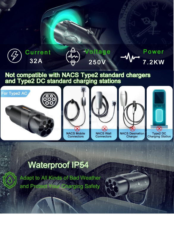 Переходник Guwieyg 7.4 кВт 32А 1-фаза GB/T AC (станція) - Type Tesla (американське авто) GUWIEYG (P-GBTTS) - 6