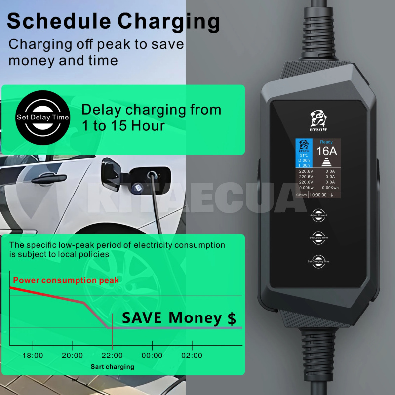 Зарядка Tesla 3 7.4 кВт 32А 1-фаза Type Tesla (американское авто) Midway Pro Wi-Fi EVSOW (EW-7TT-MP) - 6