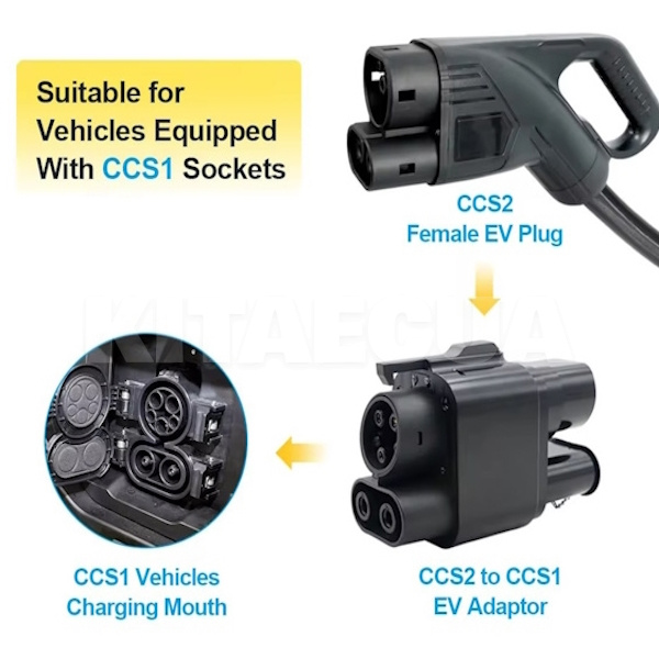 Переходник AC 7.4 кВт 32А + 350 кВт 350А DC CCS2 - CCS1 Guwieyg GUWIEYG (P-CS2CS1) - 4