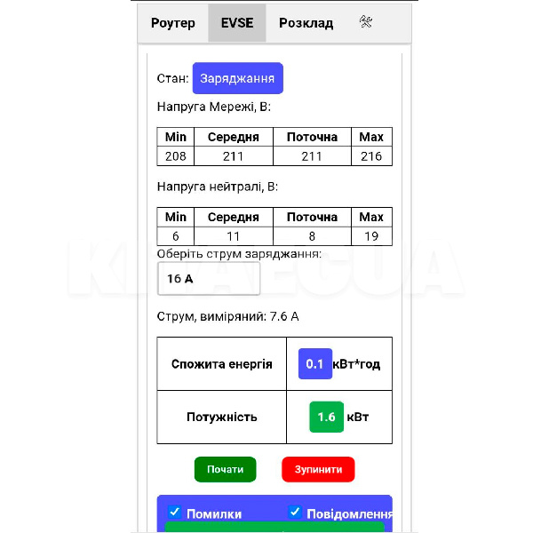 Зарядка для электромобиля 7.4 кВт 32A 1-фаза GB/T AC (китайское авто) WI-FI ElectroS (7GBTWIFI) - 8
