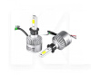 LED лампа для авто H3 12/24V 40W ((комплект)) S2 HeadLight (00-00003730)