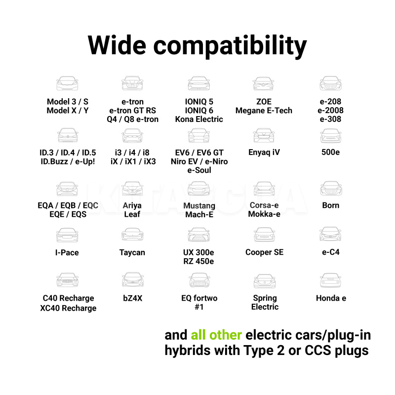 Зарядка для електромобіля Type 2 3,7 кВт 16А 1-фаза Power Cable Green Cell (EV16) - 6
