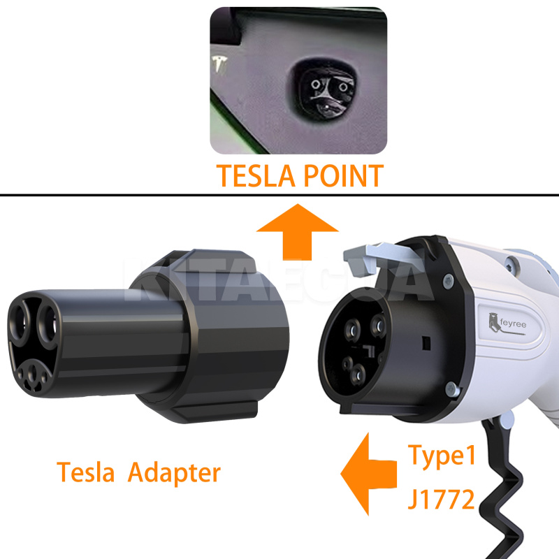 Переходник 7.4 кВт 32А 1-фаза Type 1 (станция) - Type Tesla (американское авто) GUWIEYG на TESLA (P-T1TS) - 5