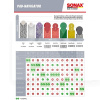 Полироль-очиститель 1л Profiline CutMax 06-03 Sonax (246300)