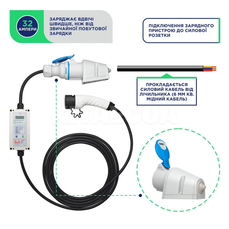 Зарядка для электромобиля Type 2 7.4 кВт 32А 1-фаза EXPERT+ UACHARGER (CHC-EX120721HL-21-6) - 4
