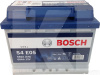 Аккумулятор 60Ач Euro (T1) 242x175x190 с обратной полярностью 560A START-STOP S4 Bosch (0 092 S4E 051)