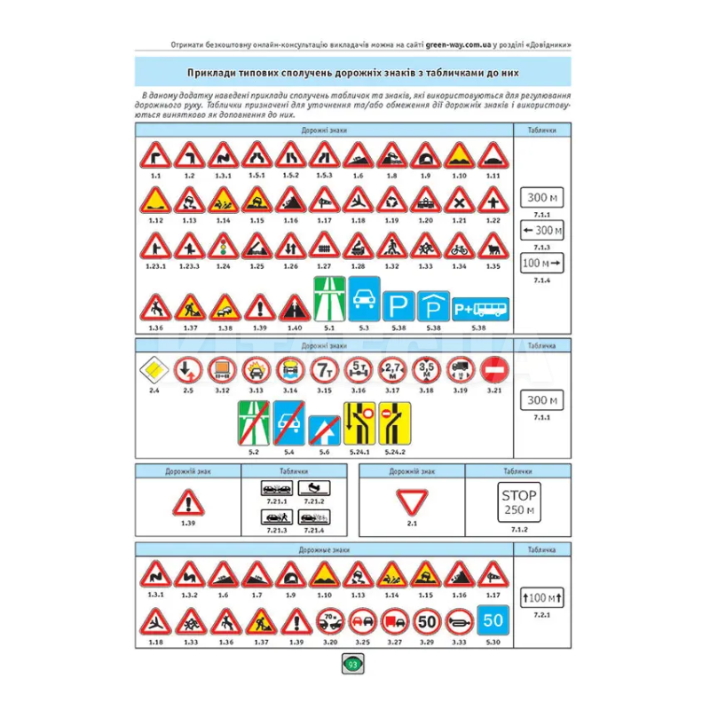 Книга "ПДР України 2025 в ілюстраціях (Великі) Монолит (7376) - 3