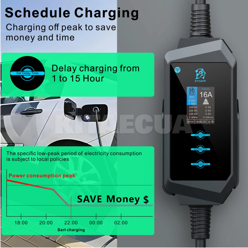 Зарядка для електромобіля Type 2 11 кВт 16A 3-фази Midway Pro Wi-Fi EVSOW (EW-11T2-MP) - 6