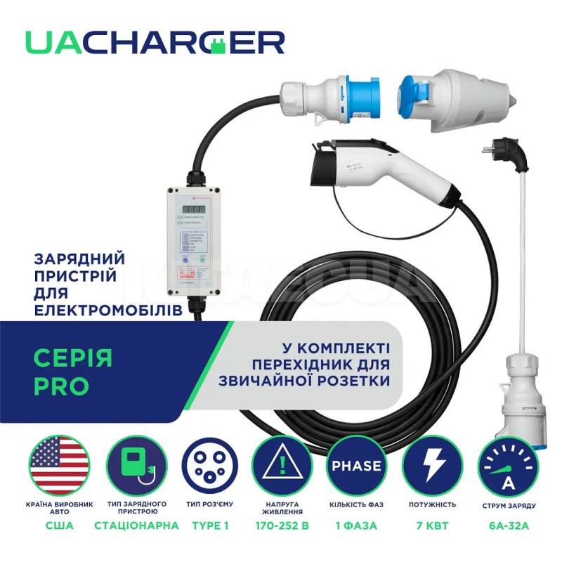 Зарядка для электромобиля 7.4 кВт 32А 1-фаза Type 1 (американское авто) 6м PRO UACHARGER (CHC-PR120711-21-6) - 2