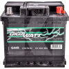 Акумулятор автомобільний 45Ач 400А "+" праворуч GIGAWATT (GW 0185754512)