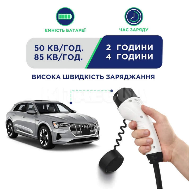 Зарядка для электромобиля 22 кВт 32А 3-фазы Type 2 (европейское авто) 9м Power RFID UACHARGER (CHC-PWRF222223-21-9) - 3