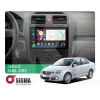 Штатна магнітола PRO 10464 4+64 Gb 10 Volkswagen Jetta 5 2005-2010 (F2) SIGMA4car (40201)