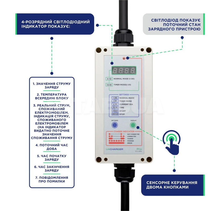 Заряджання для електромобіля 7.4 кВт 32А 1-фаза GB/T AC (китайське авто) 6м Pro+ UACHARGER (CHC-PR120731HL-21-6) - 8