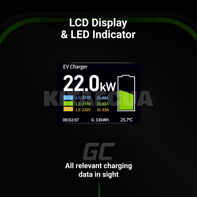 Зарядка для электромобиля 22 кВт 32A 3-фазы Type 2 (европейское авто) PowerBox Green Cell на AUDI e-tron (EV14) - 3