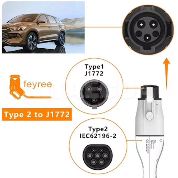 Переходник Feyree 7.4 кВт 32А 1-фаза Type 2 - Type 1 с замком FEYREE (P-T2T1L)