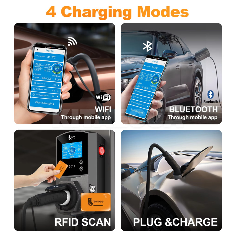 Зарядка для електромобіля 22 кВт 32A 3-фази Type 2 (універсальна) Draco Wi-Fi FEYREE на VOLKSWAGEN e-Golf (FY22-32-3PH-TP2-CS-DRAC) - 5