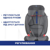 Автокресло детское Gro-Up 9-36 кг серое Chicco (79583.50)