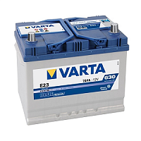 Аккумуляторы