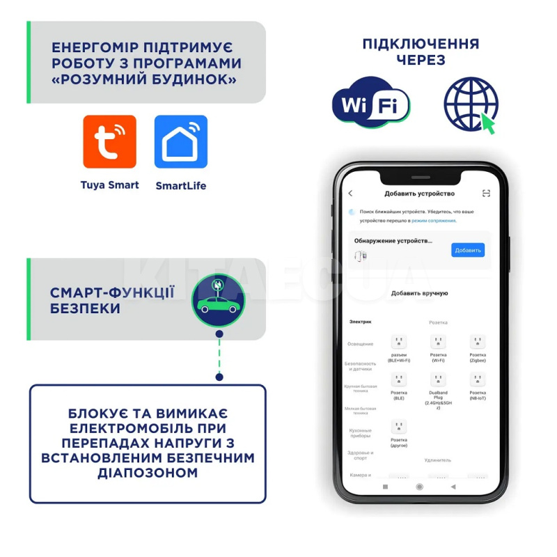 Зарядка для электромобиля 22 кВт 32А 3-фазы Type 2 (европейское авто) 8м Power WIFI UACHARGER (CHC-PWWF222223-21-8) - 5