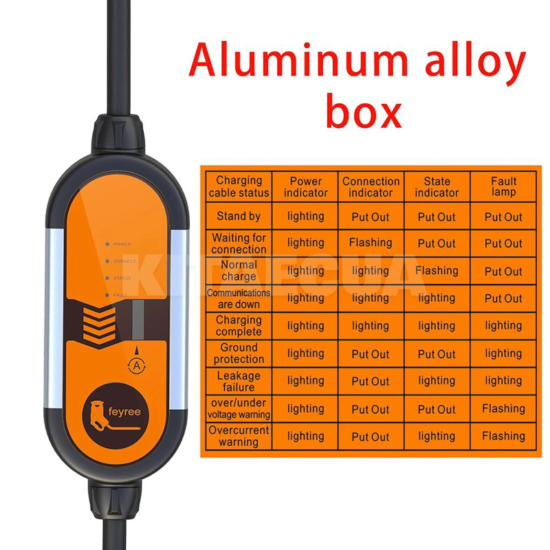 Зарядка для электромобиля Type Tesla 3.7 кВт 16А 1-фаза Leaping Fox FEYREE (FY3.5-16-1PH-TS) - 3