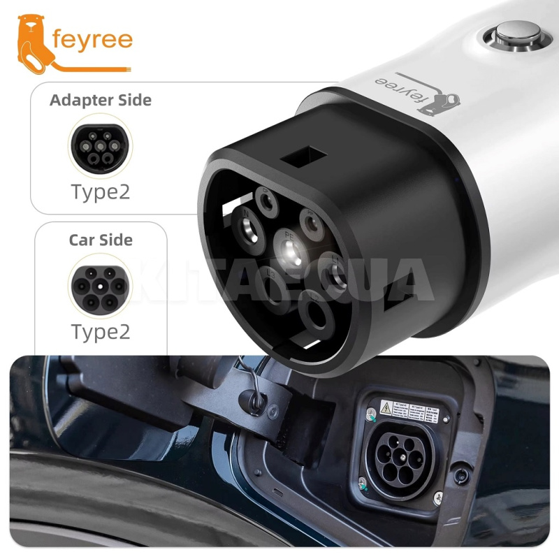 Переходник для зарядной станции (разрядник) Type2 - Schuko V2L 3.5 кВт 16А (Chinese Brand) FEYREE (SF-V2LT2-CH) - 2