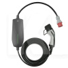 Зарядка для електромобіля Type 2 11 кВт 16A 3-фази Wissenergy (P60)