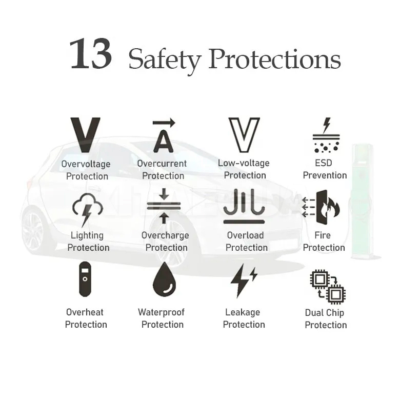 Зарядка для электромобиля 3.7 кВт 16А 1-фаза GB/T AC (китайское авто) (TERY-TA-1AC220/3.5/G) - 3