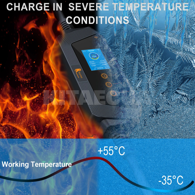Зарядка для электромобиля 7.4 кВт 32А 1-фаза Type 1 (американське авто) Wi-Fi Hero FEYREE (FY7-32-1PH-TP1-H8) - 2